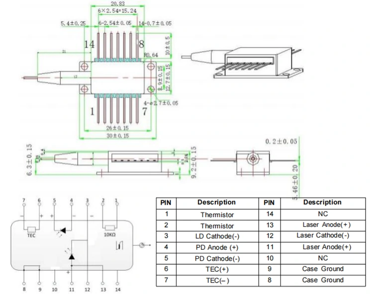 1580nm DFB SM PM Laser Diode