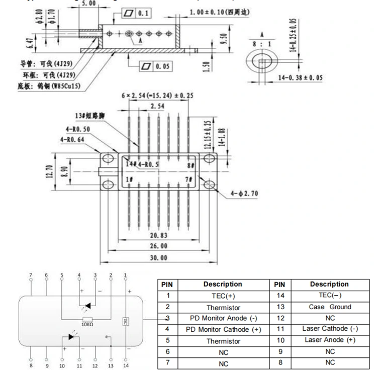 1580nm DFB SM PM Laser Diode